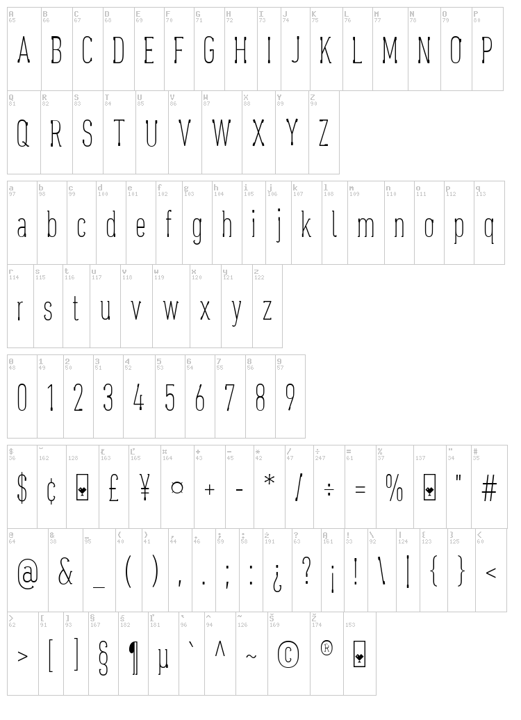 Oaxaque?a Tall font map
